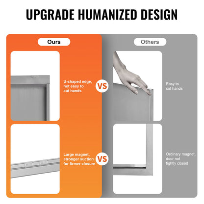 BBQ Access Door, 762x532 mm Double Outdoor Kitchen Door, Stainless Steel Flush Mount Door, Wall Vertical Door with Recessed Handles , for BBQ Island, Grilling Station, Outside Cabinet