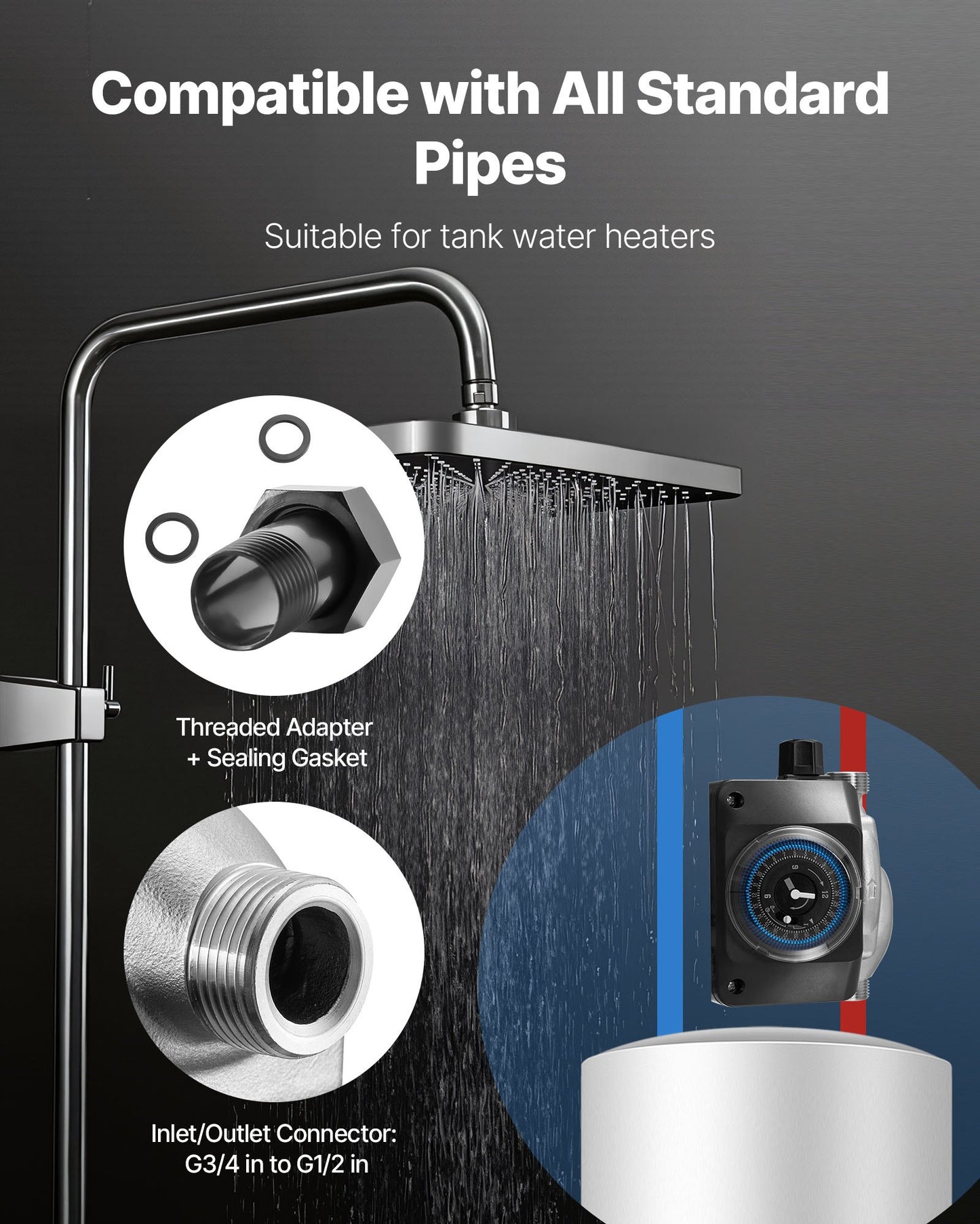 Hot Water Recirculating Pump, with Timer, 38 LPM Instant Recirculation Pump Kit, Circulation Circulator System, 100W AC 220-240V, G3/4 in to G1/2 in Connector, for Boiler Solar Water Heater