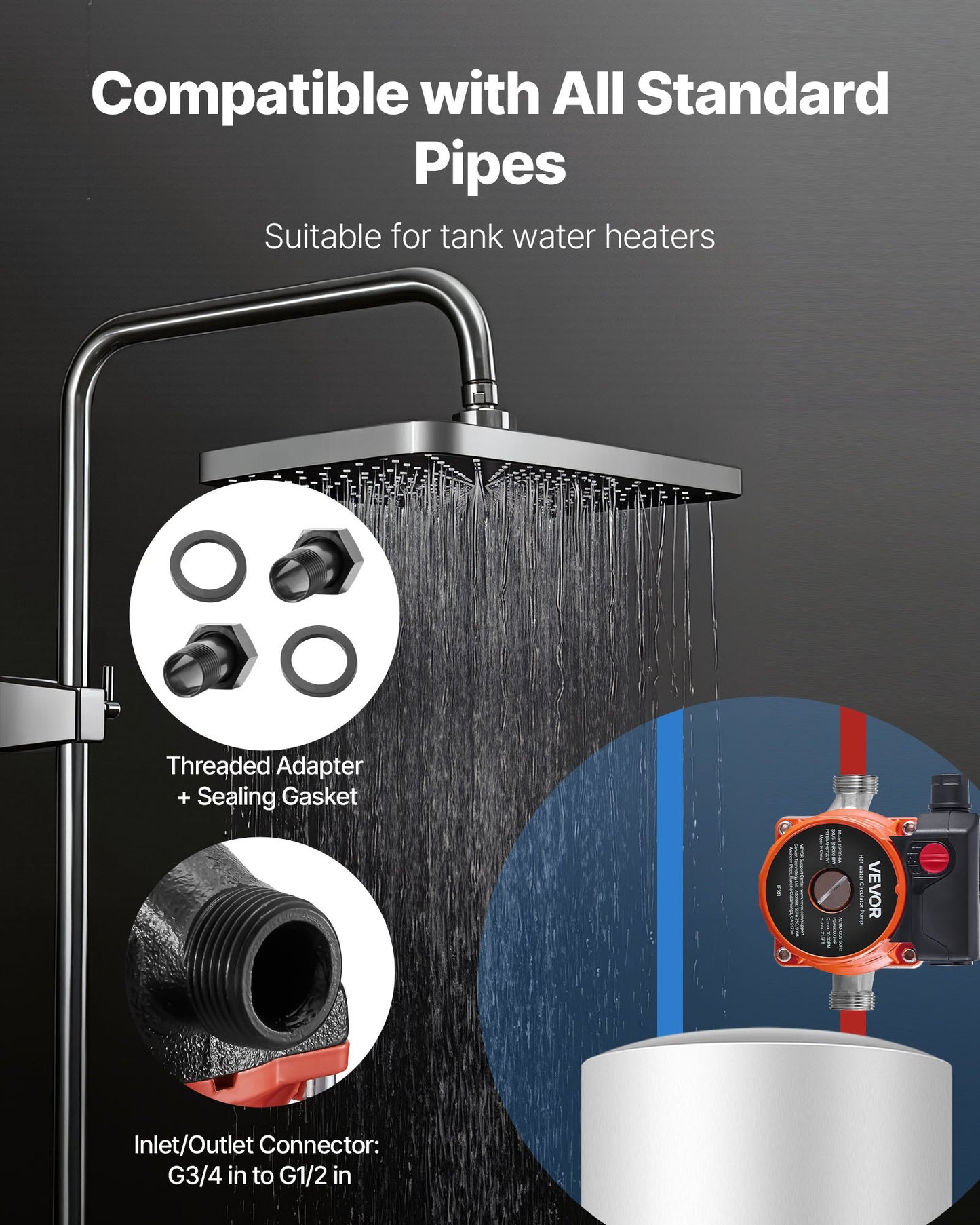 Hot Water Recirculating Pump, 38 LPM, Instant Circulation Circulator Pump System, 3-Speed Control, 100W, AC 220-240V, G3/4 in to G1/2 in Adapter, Cast Iron Head, for Water Heater System