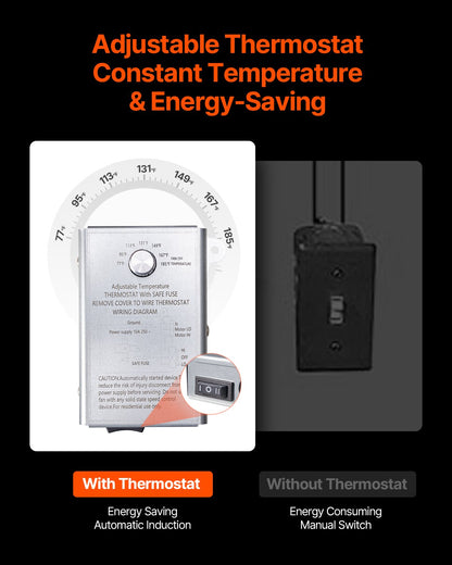 Giebelmontierter Dachbodenventilator, 40 cm (16 Zoll) mit einstellbarem Thermostat und Außengitter, 2940 CFM (ca. 89 m³/h) Luftleistung, kühlt Räume bis zu 390 m² (4200 Quadratfuß), leise Belüftung für Dach, Garage und Werkstatt, leuchtendes Orange
