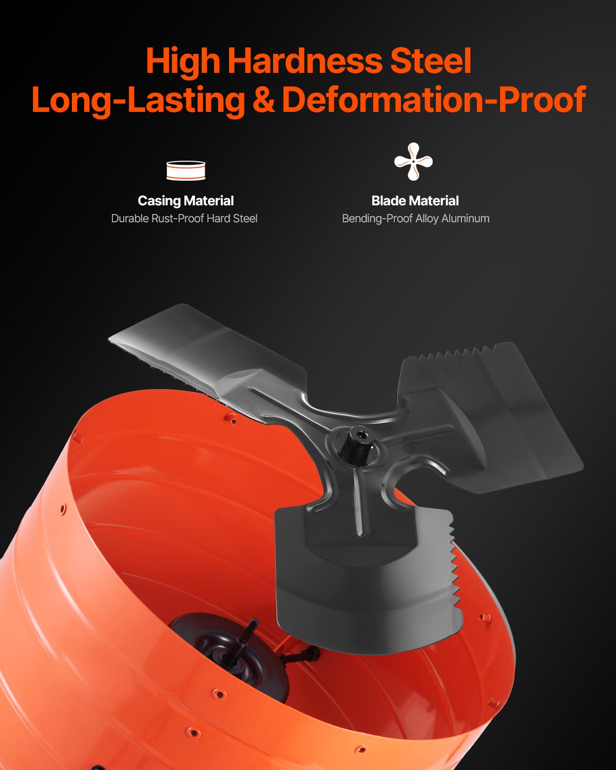 Giebelmontierter Dachbodenventilator, 40 cm (16 Zoll) mit einstellbarem Thermostat und Außengitter, 2940 CFM (ca. 89 m³/h) Luftleistung, kühlt Räume bis zu 390 m² (4200 Quadratfuß), leise Belüftung für Dach, Garage und Werkstatt, leuchtendes Orange