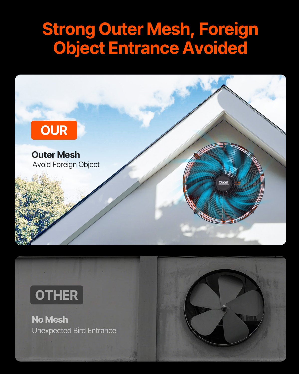 Giebelmontierter Dachbodenventilator, 40 cm (16 Zoll) mit einstellbarem Thermostat und Außengitter, 2940 CFM (ca. 89 m³/h) Luftleistung, kühlt Räume bis zu 390 m² (4200 Quadratfuß), leise Belüftung für Dach, Garage und Werkstatt, leuchtendes Orange