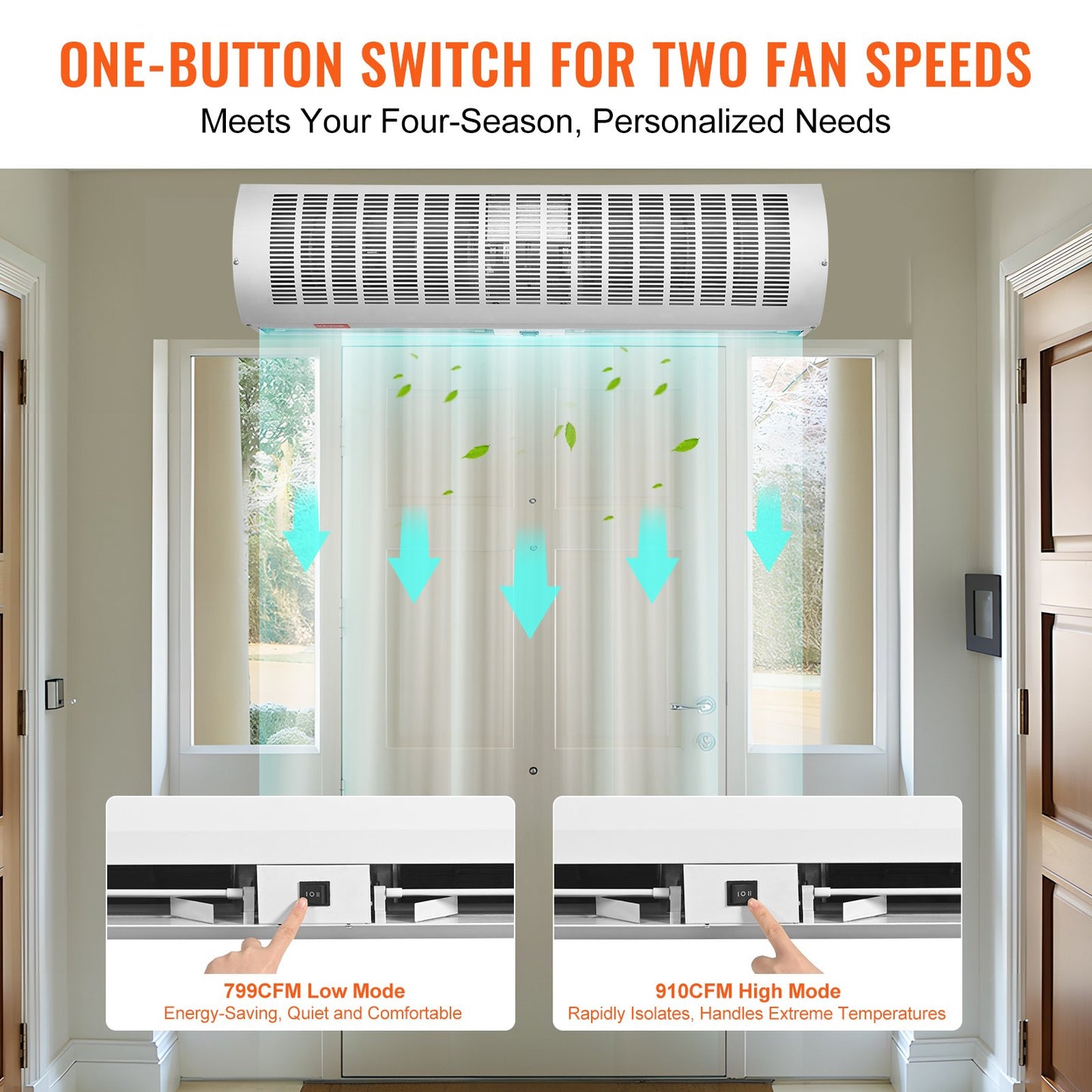 0.9m Commercial Indoor Air Curtain Super Power 2 Speeds 2038m³/h, UL Certified Wall Mounted Air Curtains for Doors, Indoor Over Door Fan with Heavy Duty Limit Switch, Easy-Install Unheated