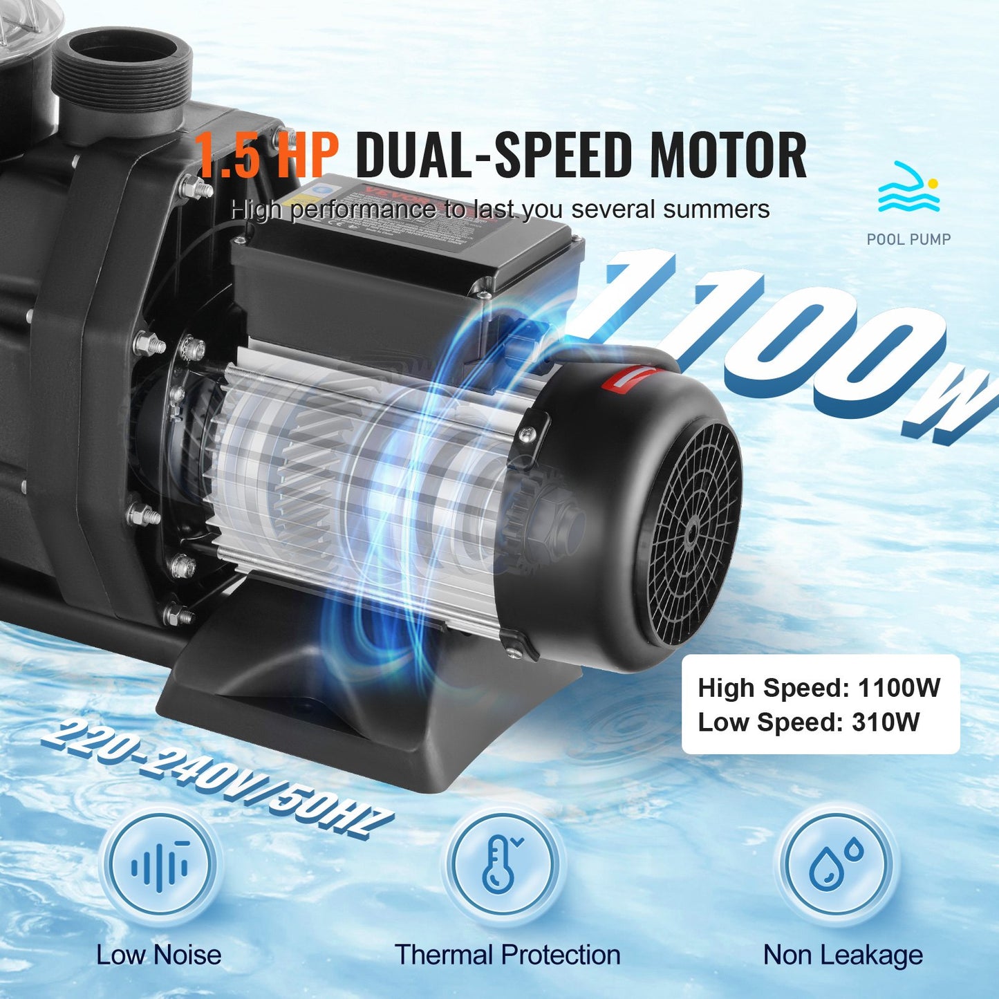 1100 W(1.5HP) Above Ground Pool Pump, 220V-240V, 1450 / 2860 RPM Dual Speed Pump 1100W, 27800 L/H Max. Flow Powerful Pump, Energy Saving Swimming Pool Pump for Above Ground Pool, CE Certification