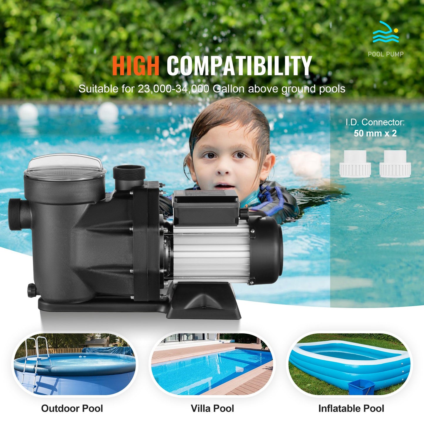 1100 W(1.5HP) Above Ground Pool Pump, 220V-240V, 1450 / 2860 RPM Dual Speed Pump 1100W, 27800 L/H Max. Flow Powerful Pump, Energy Saving Swimming Pool Pump for Above Ground Pool, CE Certification