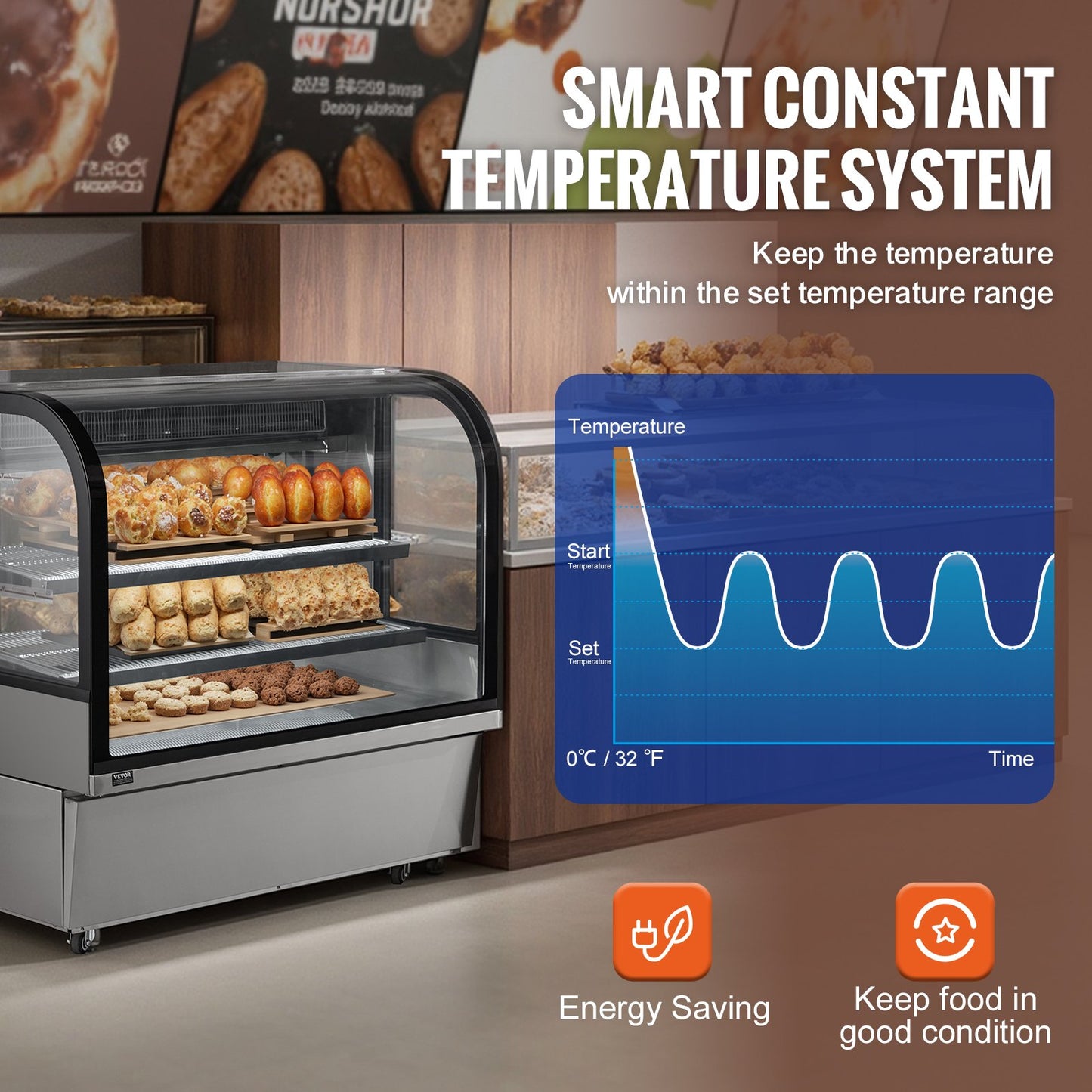 Kühlvitrine, 18 Kubikfuß/505 Liter, große Gebäckvitrine, zweistöckige Gewerbekühlvitrine mit LED-Beleuchtung, Abluftkühlung, fahrbar mit Rollen, für Bäckereien