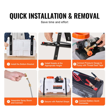 ATV-Punktspritze, 60 l ATV/UTV-Feldspritze mit Düsenbalken, 12-V-Pumpe mit Wassertank, 7,2 l/min Durchflussrate, einstellbarer Druck von 0–5,5 bar, 6 m Schlauch, weiß