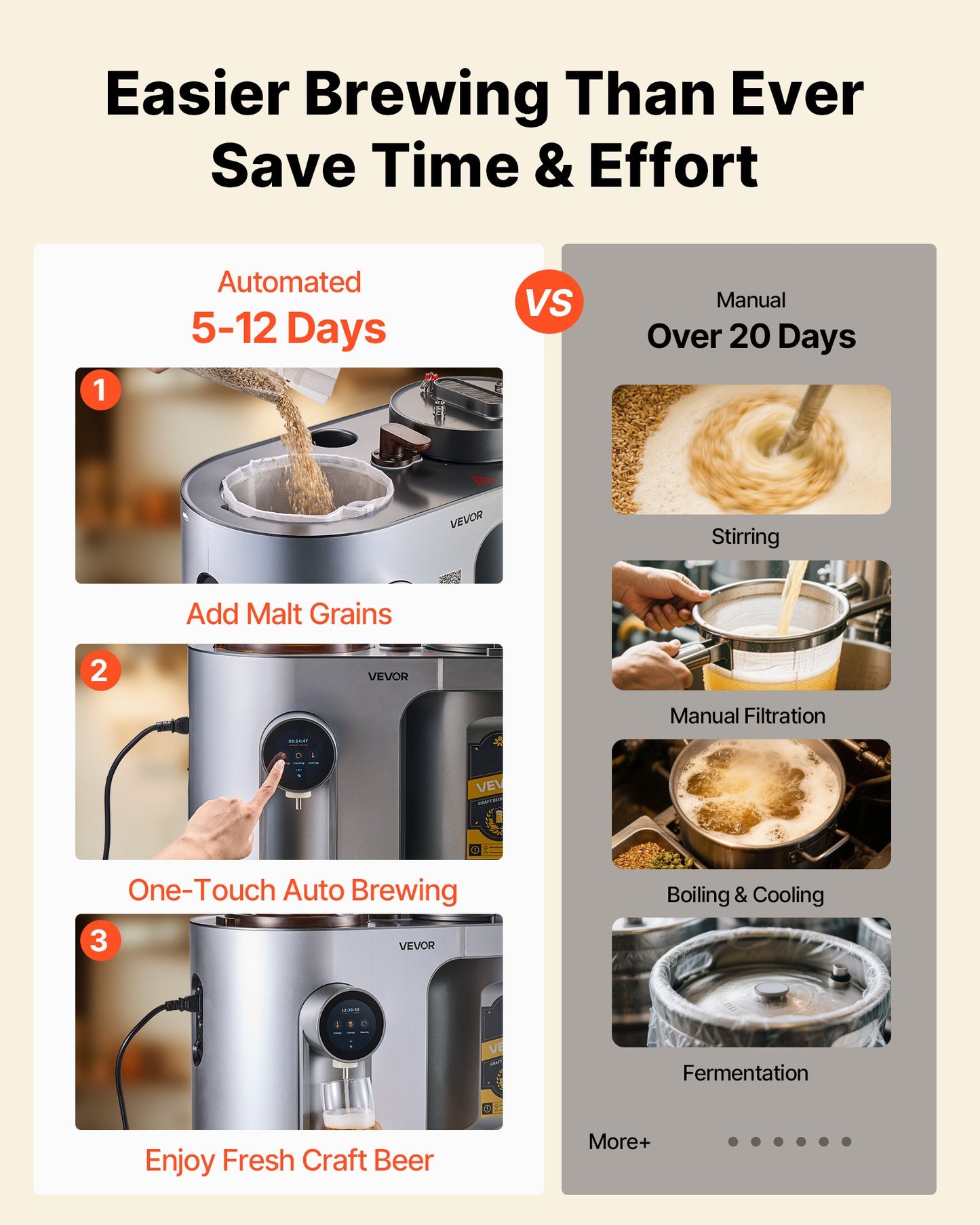 Automatische Heimbrauanlage, 13-Liter-All-in-One-Gerät, 1500 W Leistung, elektrische Brauanlage mit Maische- und Kochvorrichtung, Innentank aus Edelstahl 304, automatische Temperatur- und Druckregelung