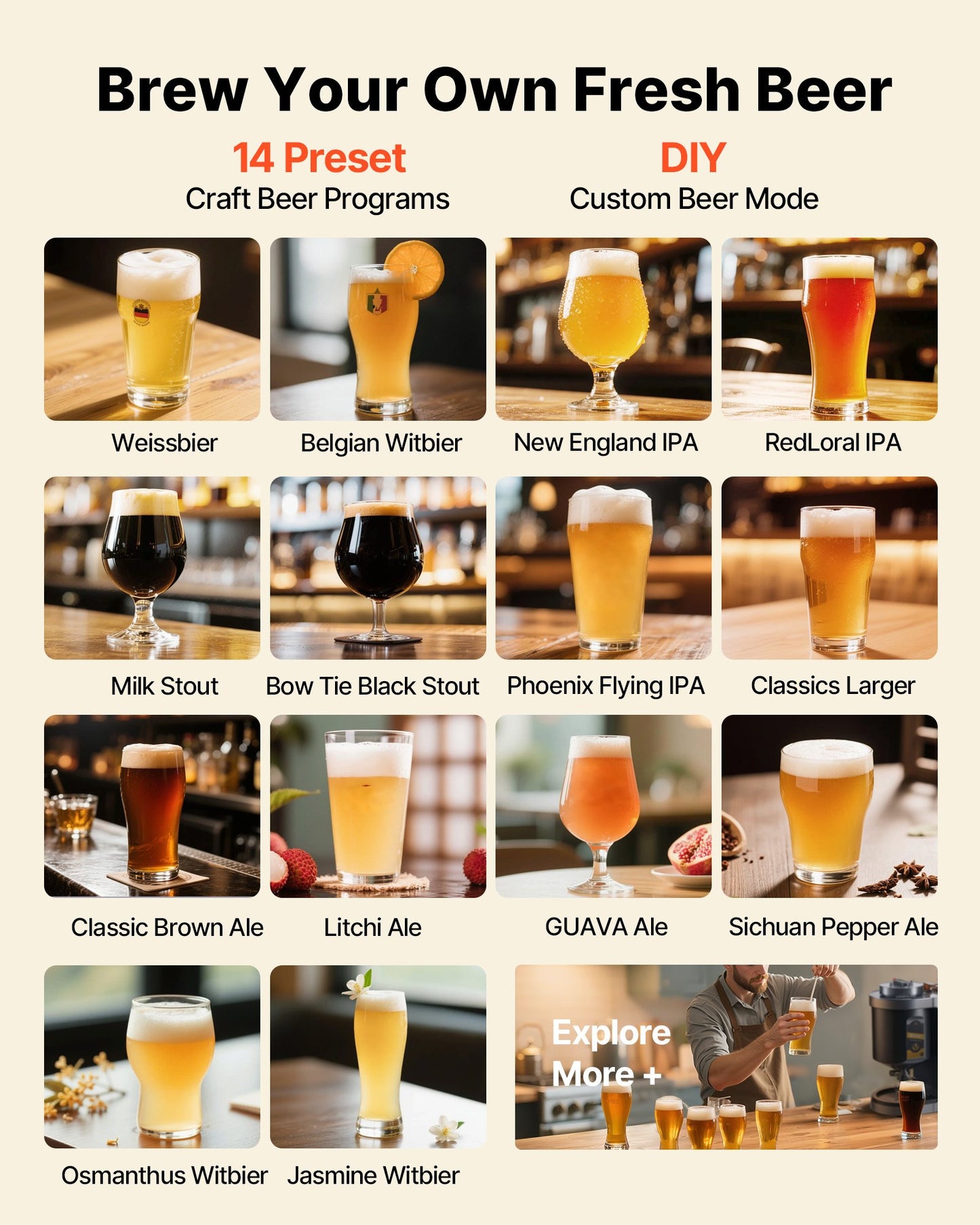 Automatische Heimbrauanlage, 13-Liter-All-in-One-Gerät, 1500 W Leistung, elektrische Brauanlage mit Maische- und Kochvorrichtung, Innentank aus Edelstahl 304, automatische Temperatur- und Druckregelung