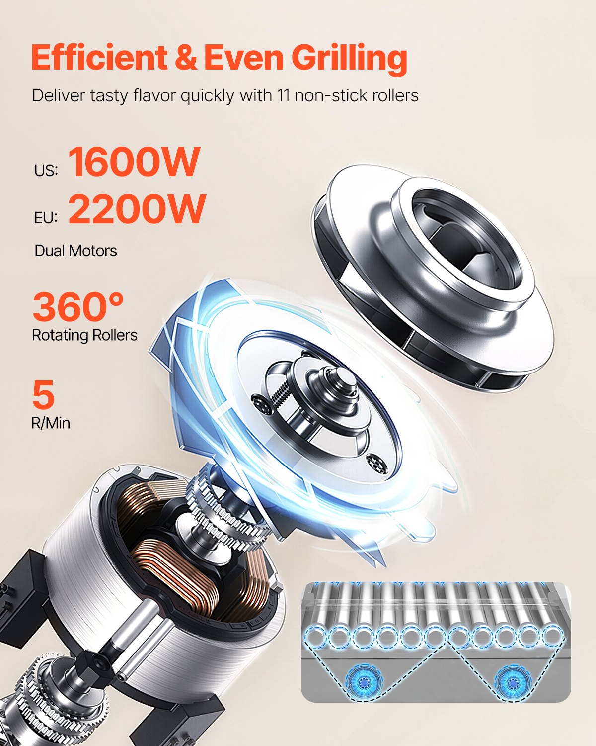 Hot Dog Roller, 30 Hot Dog 11 Rollers, Stainless Steel Sausage Grill Cooker, 2200W Commercial Hot Dog Machine with Dual Temp Control, Cover, Side Storage Box, Removable Shelf & Oil Drip Tray