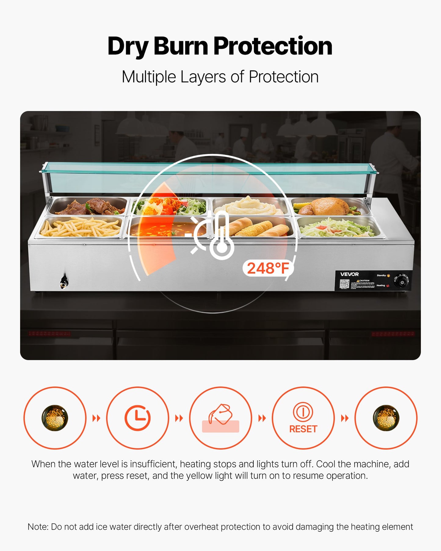 Gewerblicher Speisenwärmer, 1700 W, elektrischer Edelstahl-Dampfgarer mit Glasdeckel, 8-teiliges Tisch-Bain-Marie mit Suppenlöffeln und perforierten Schöpfkellen, für Catering, Restaurants und Partys