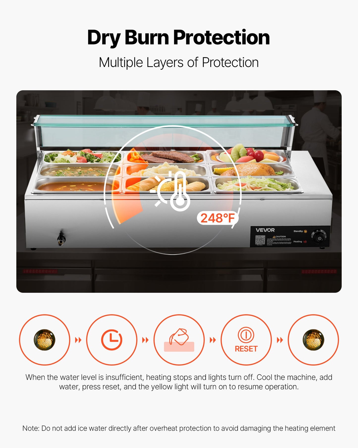 Gewerblicher Speisenwärmer, 1500 W elektrischer Edelstahl-Dampfgarer mit Glasdeckel, 9-teiliges Tisch-Bain-Marie mit Suppenlöffeln und perforierten Schöpfkellen, für Catering, Restaurants und Partys