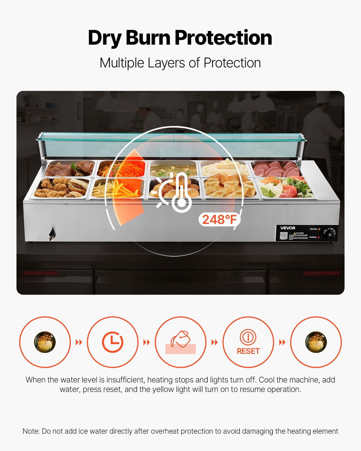 Commercial Food Warmer, 1700W Electric Stainless Steel Steam Food Warmer with Glass Cover, 10-Pan Countertop Buffet Bain Marie with Soup & Perforated Ladles, for Catering, Restaurant & Party