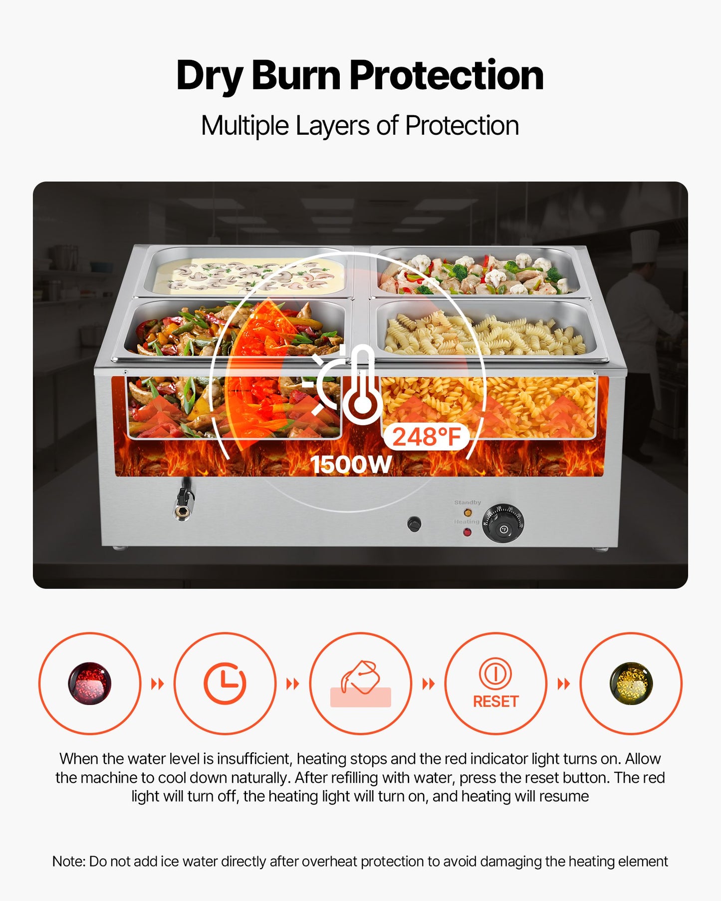 Gewerblicher Speisenwärmer, 1500 W, elektrischer Edelstahl-Dampfspeisenwärmer mit Deckel, 4-Behälter-Schnellheiz-Buffet-Bain-Marie für die Arbeitsplatte mit Suppen- und perforierten Schöpfkellen, für Catering, Restaurants und Partys