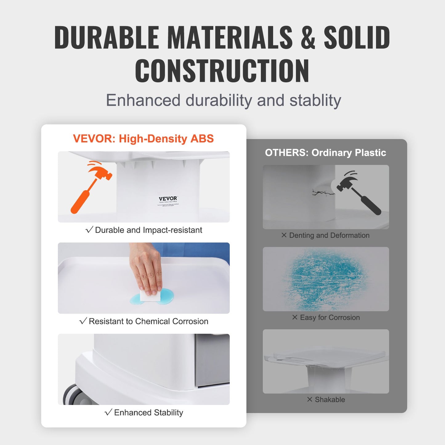 4 Tiers Lab Carts, Lab Utility Cart with 3 Drawers & 1 Top Tray, Mobile Medical Cart with ABS Material, Lab Rolling Cart with 4 Silent Wheels for Lab, Clinic, Hospital, Salon, White