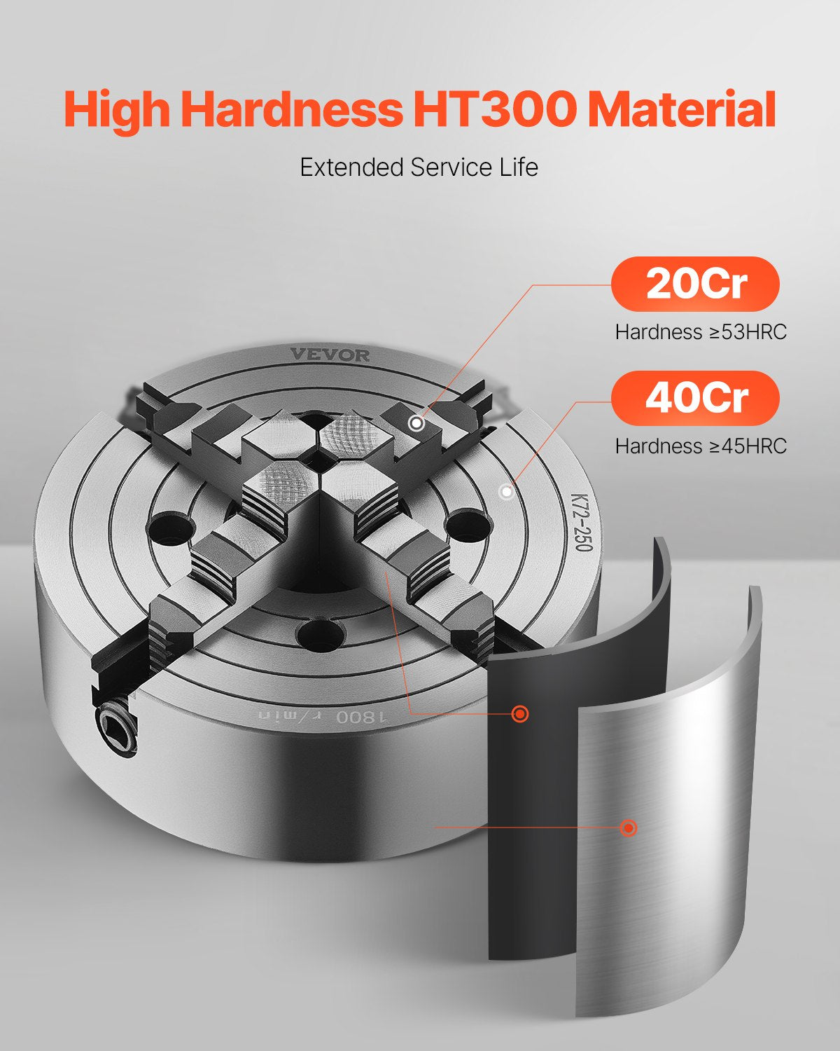 4-Jaw Lathe Chuck, 10 in (250 mm), Lathe Chuck, 0.6-9.84 in (15-250 mm) Clamping Range with T-key Fixing Screws Reversible Jaws, HT300 Cast Iron Material, Internal External for Wood Metal Lathe