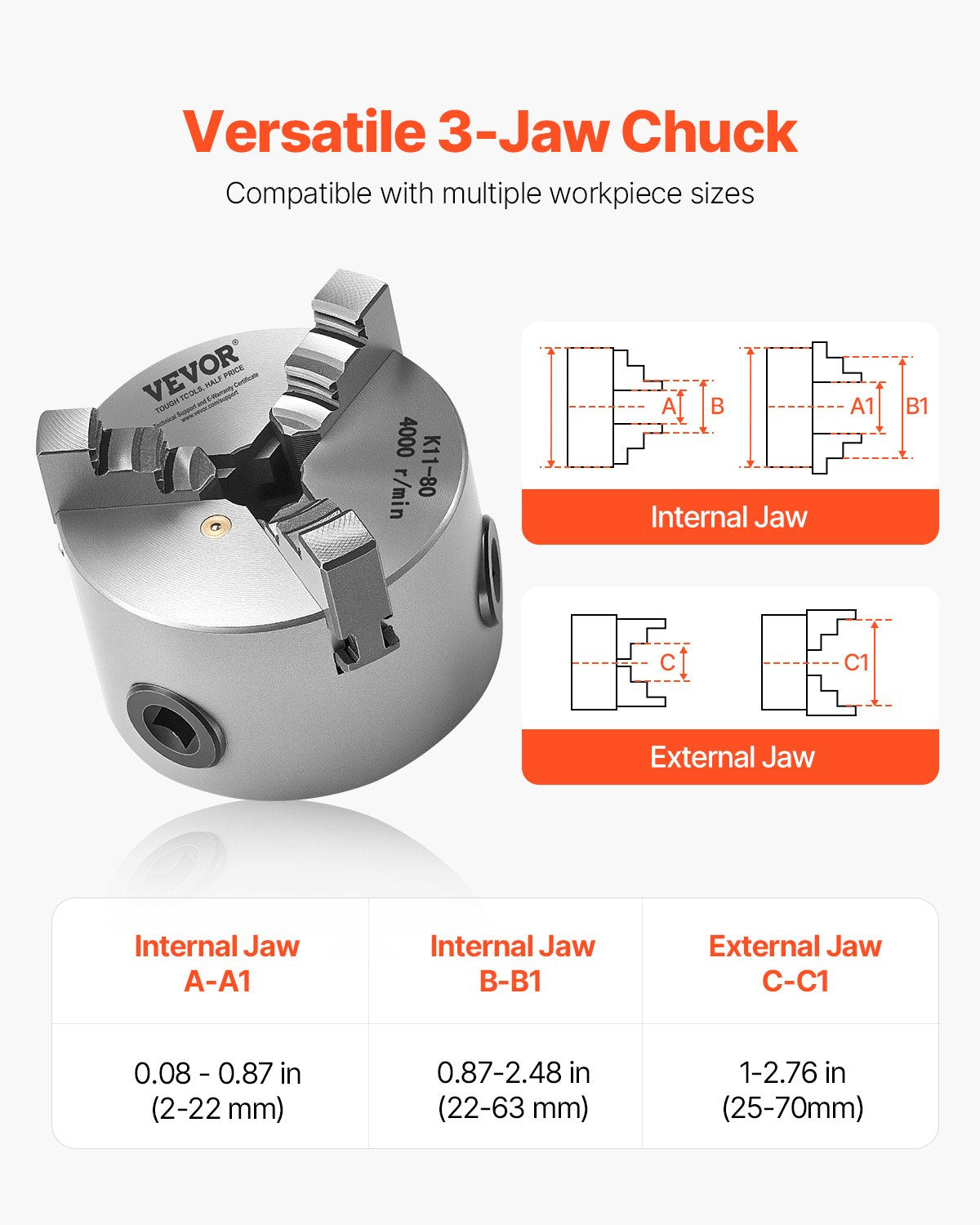 3-Jaw Lathe Chuck, 3 Inch (80 mm), Self-Centering Chuck, 0.08-2.48 in (2-63 mm) Clamping Range with T-key Fixing Screws Reversible Jaws, HT300 Material, Internal External for Wood Metal Lathe