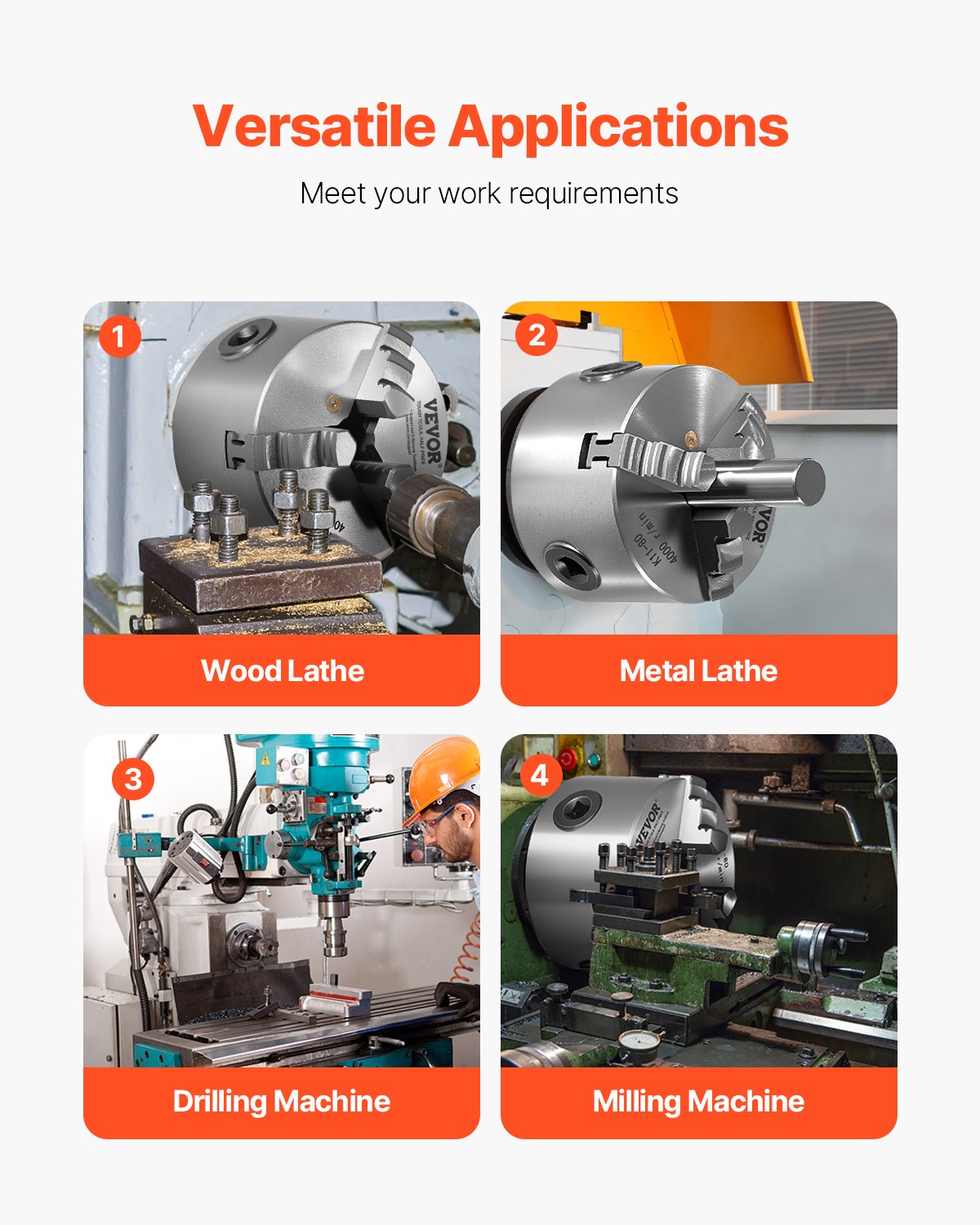 3-Jaw Lathe Chuck, 3 Inch (80 mm), Self-Centering Chuck, 0.08-2.48 in (2-63 mm) Clamping Range with T-key Fixing Screws Reversible Jaws, HT300 Material, Internal External for Wood Metal Lathe