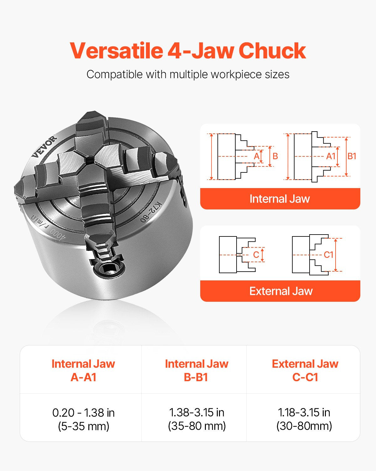 4-Jaw Lathe Chuck, 3 Inch (80 mm), 4-Jaw Chuck, 0.1-3.15 in (5-80 mm) Clamping Range with T-key Fixing Screws Reversible Jaws, HT300 Material, Internal External for Wood Metal Lathe