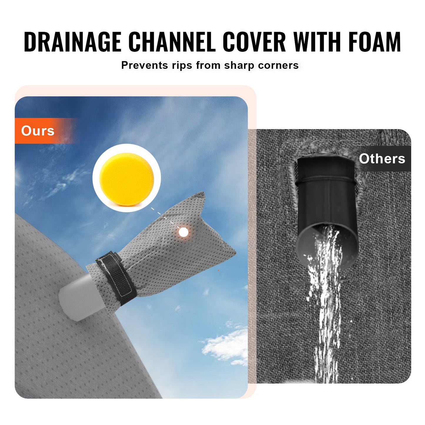 Trailer Travel RV Cover 548.6-609.6 cm Class A Camper Cover Non-Woven Fabric