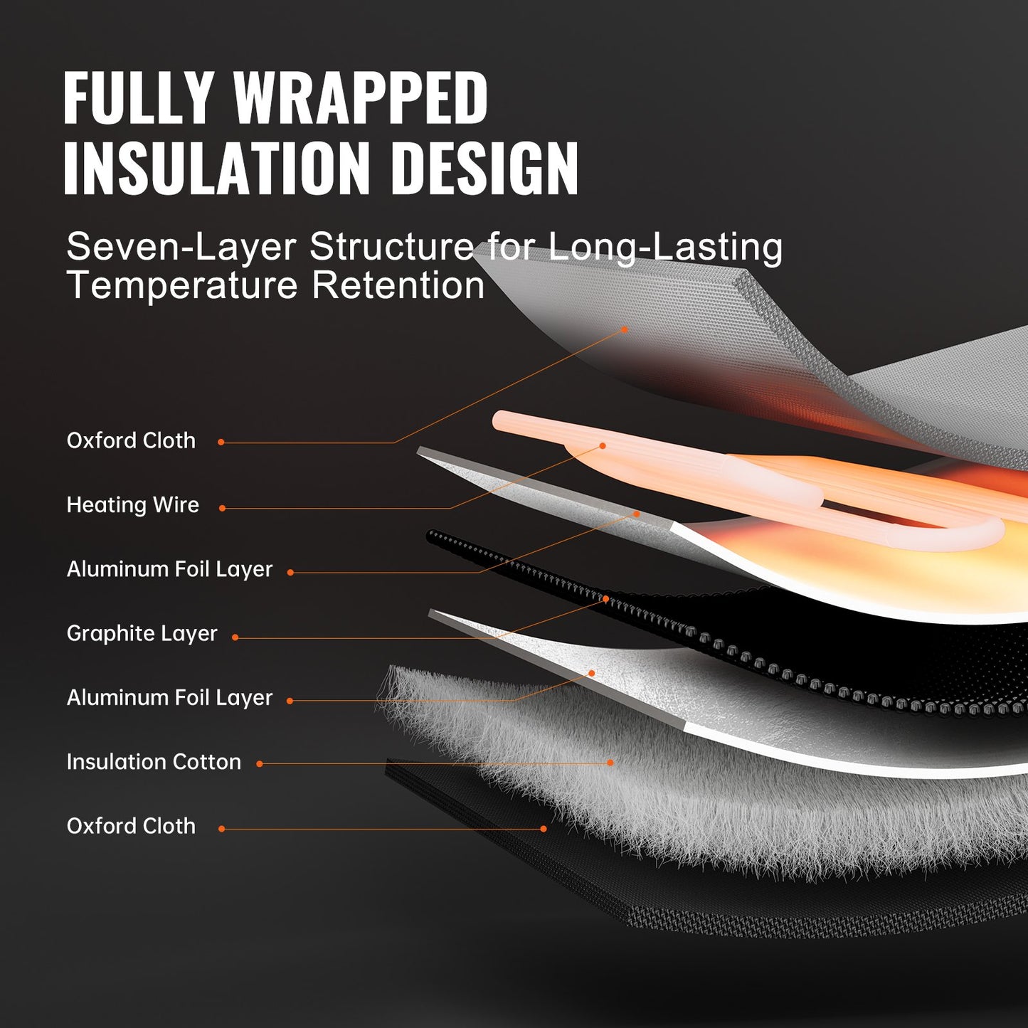 208.2 L Metal Drum Heater 1300W 0-63°C Adjustable w/ Independent Thermostat