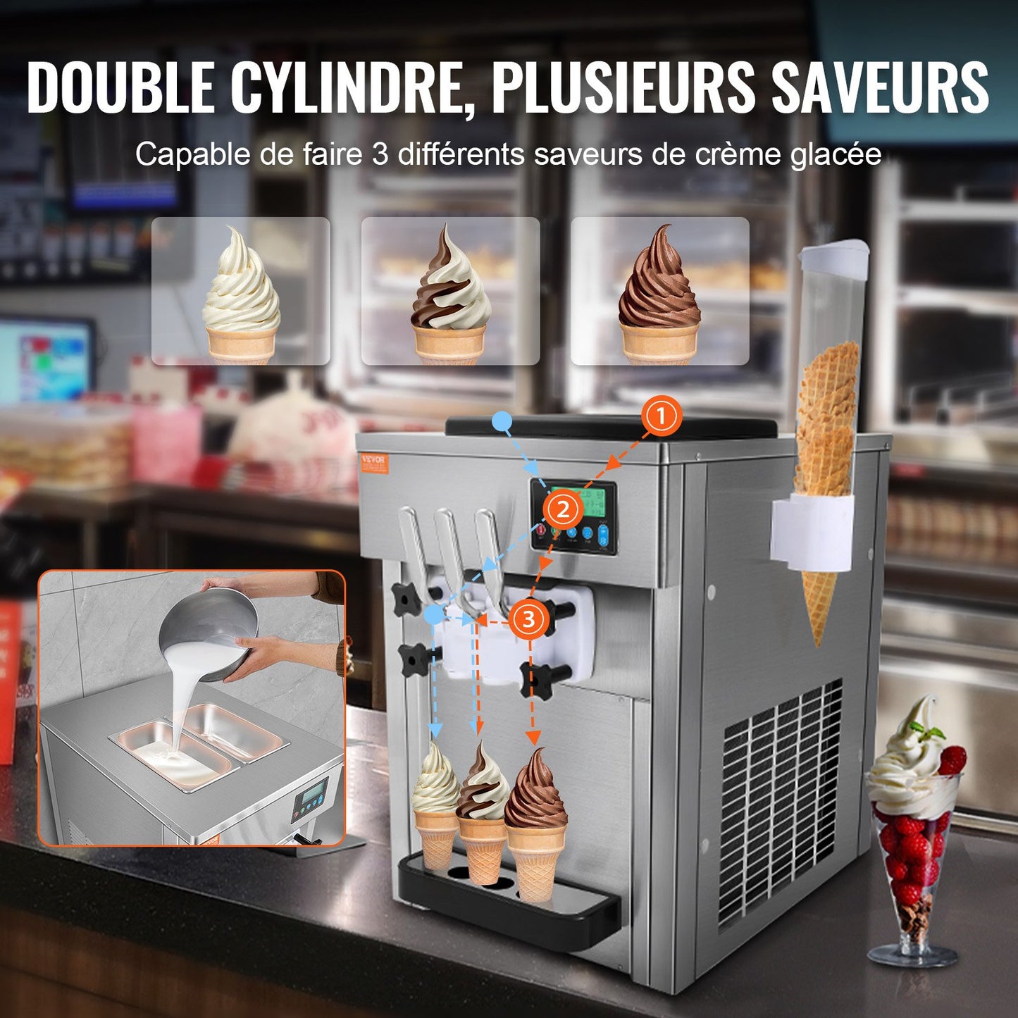 Gewerbliche Eismaschine, 21 QT/h Leistung, 1800 W, 3-Sorten-Softeismaschine für die Arbeitsplatte, 2 x 4-Liter-Behälter, 2 x 1,8-Liter-Zylinder, LCD-Bedienfeld, Selbstreinigungsfunktion, Vorkühlung, für Restaurants und Imbissstände