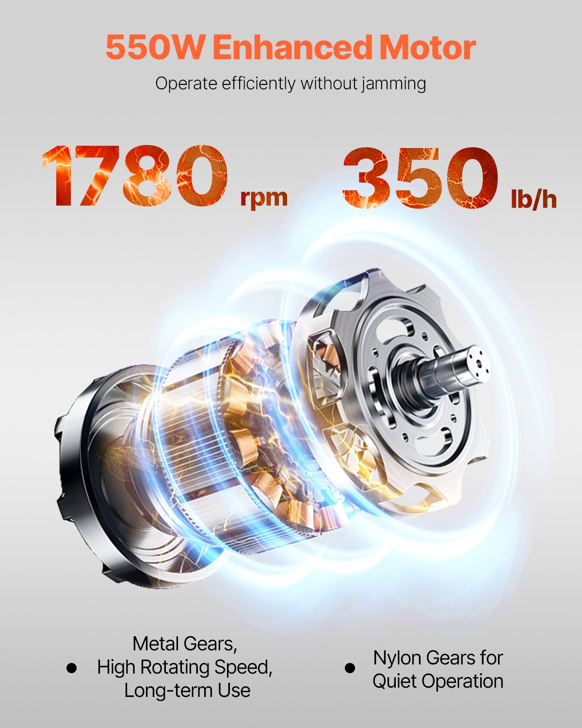 Meat Cutter Machine, 550W Meat Slicer, 350 lb/h Commercial Meat Cutting Machine, Stainless Steel, 3.5 mm Thickness, Electric Food Cutting Slicer for Home Kitchen, Restaurant, Supermarket