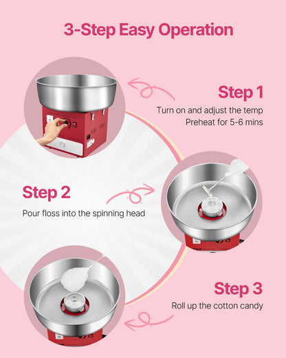Electric Cotton Candy Machine, 1000W Commercial Candy Floss Maker with 52cm in Stainless Steel Bowl, Sugar Scoop, and Drawer, Easy Home Use, Perfect for Kids Birthday, Family Party, Red