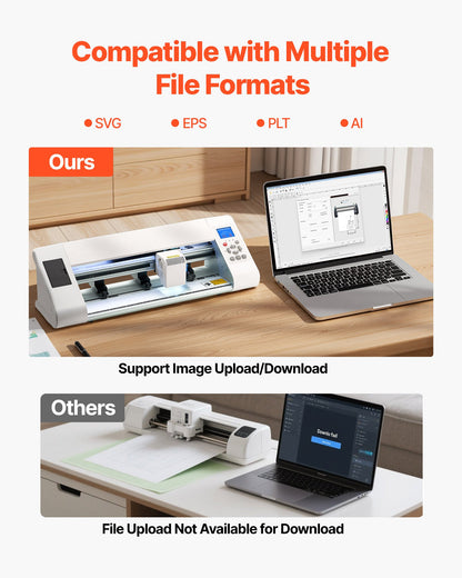 Cutting Machine, Automatic Edge Detection Vinyl Cutter Machine with Design Software and Materials, Compatible with Multiple File Formats, for Creating Customized DIY Crafts, Cards, Stickers
