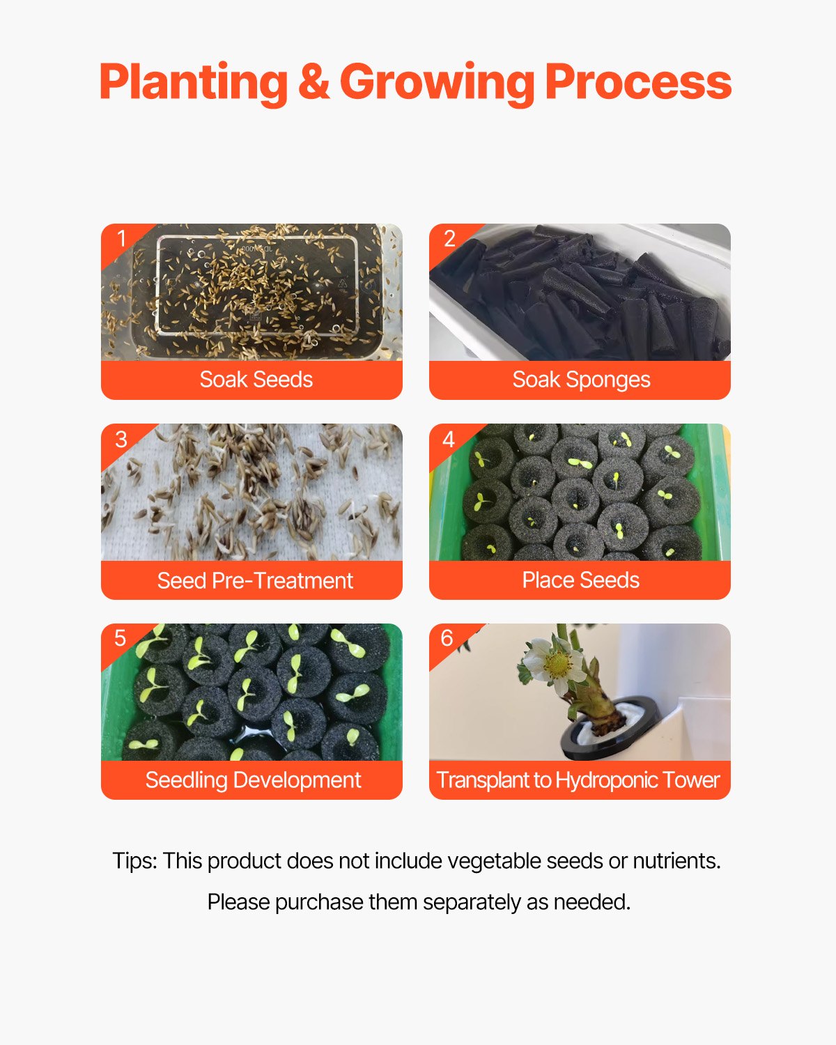 Hydroponic Growing System, 30 Pods Vertical 6 Tiers Hydroponic Tower, Home Hydronic Garden with Water Pump & Timer, Water Circulation Plants Germination Kit for Indoor Herbs Fruits & Vegetables