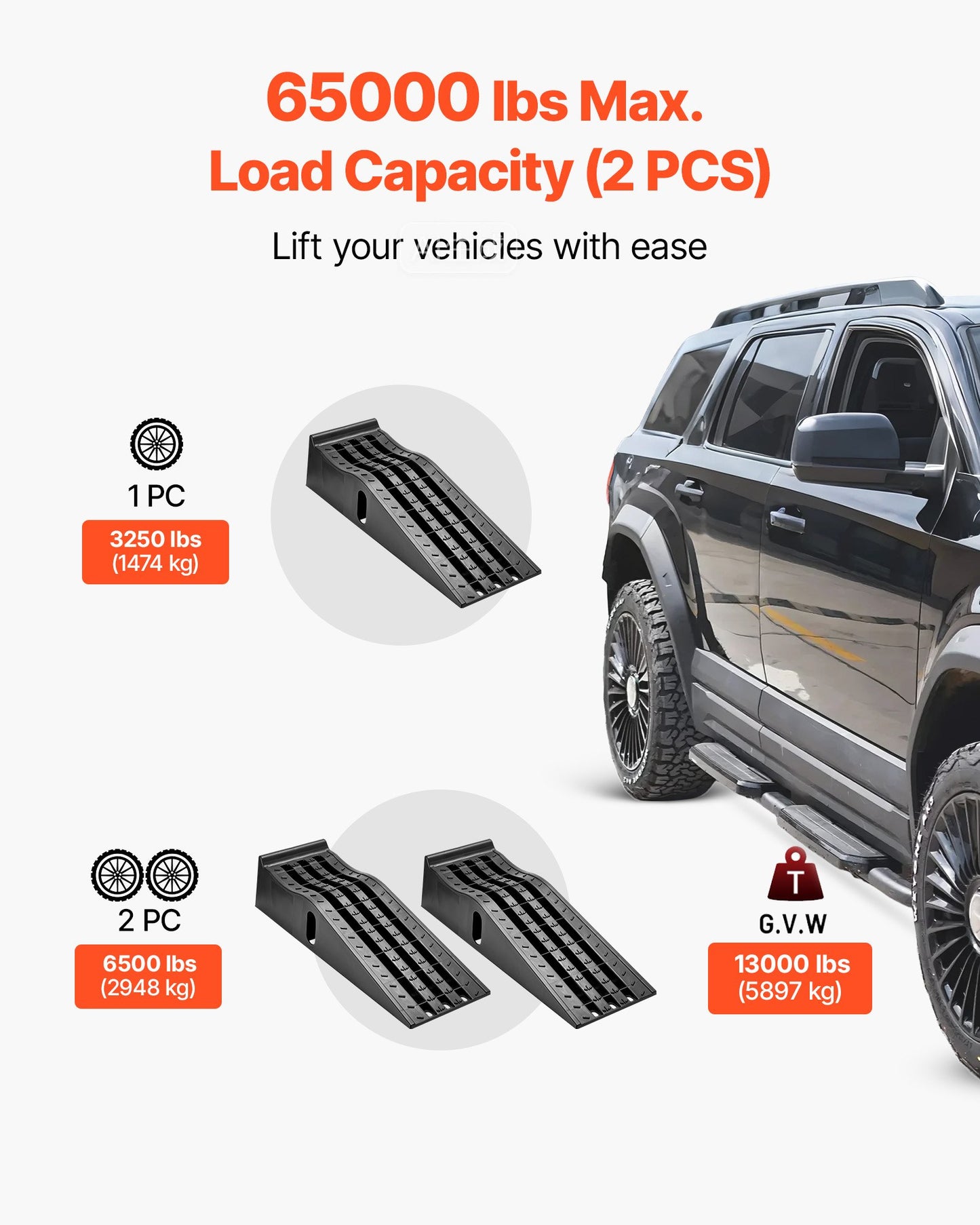 Car Ramps, 2 PCS 5897 kg GVW Capacity, 155 mm Lift Height, Portable High Profile Car Service Ramps for Home Garage Maintenance and Oil Changes, Heavy Duty for Truck SUV Vehicle Repair, Black