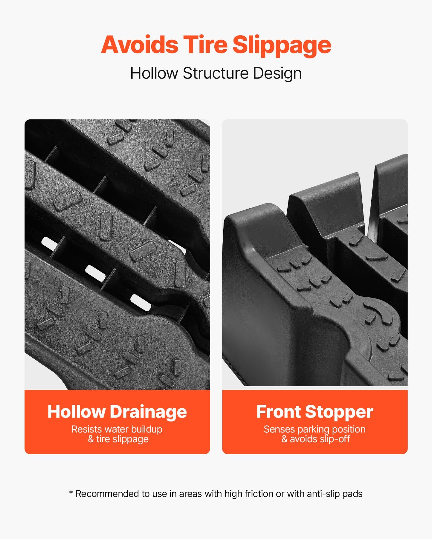 Car Ramps, 2 PCS 7257 kg GVW Capacity, 170 mm Lift Height, Portable High Profile Car Service Ramps for Home Garage Maintenance and Oil Changes, Heavy Duty for Truck SUV Vehicle Repair, Black