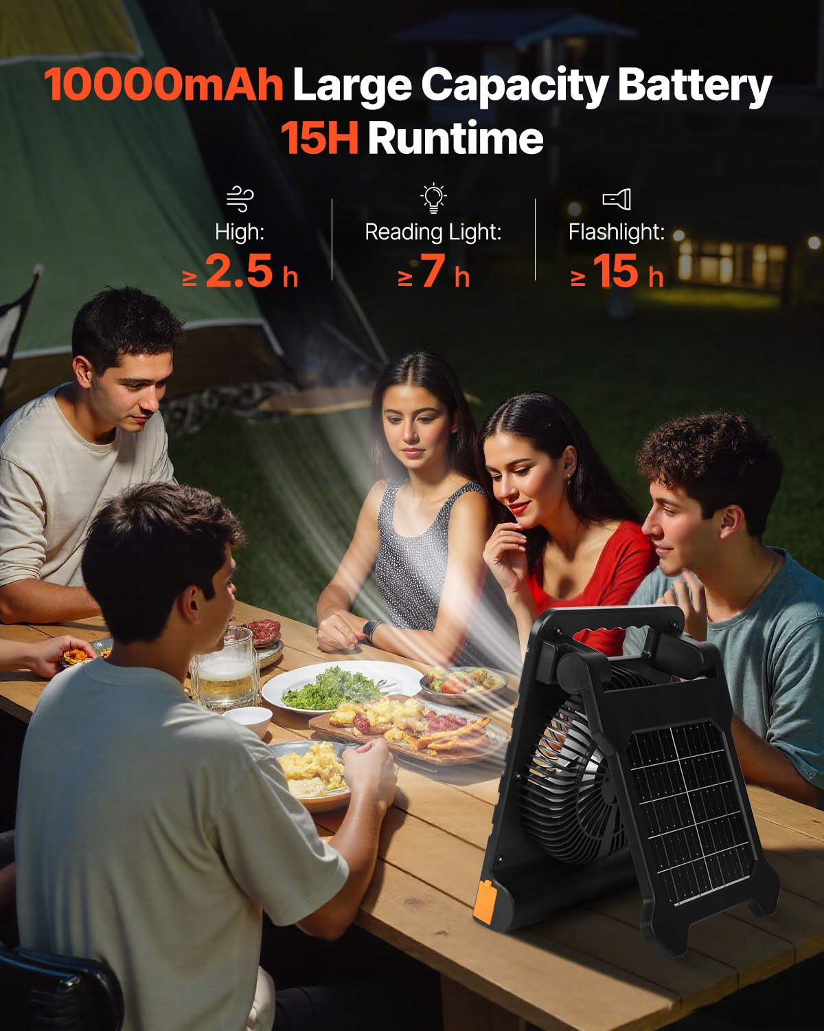 10000mAh Rechargeable Solar Fan with LED Lantern, 18 cm Portable Fan Cordless with 4W Foldable Solar Panel, 4-Speed & Timer & Quiet, USB Battery Powered for Camping Tent Worksite Office Desk