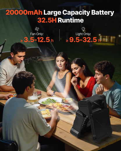 20000mAh Rechargeable Solar Fan with LED Lantern, 20 cm Portable Fan Cordless with 7W Foldable Solar Panel, 5-Speed & Timer & Quiet, USB Battery Powered for Camping Tent Worksite Office Desk