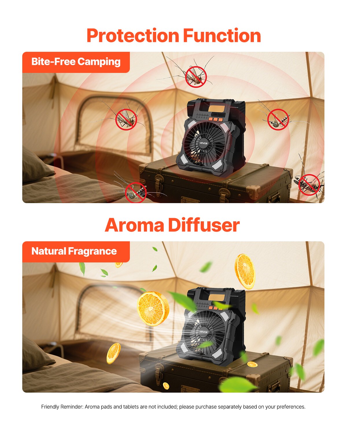 20000mAh Rechargeable Solar Fan with LED Lantern, 20 cm Portable Fan Cordless with 7W Foldable Solar Panel, 5-Speed & Timer & Quiet, USB Battery Powered for Camping Tent Worksite Office Desk