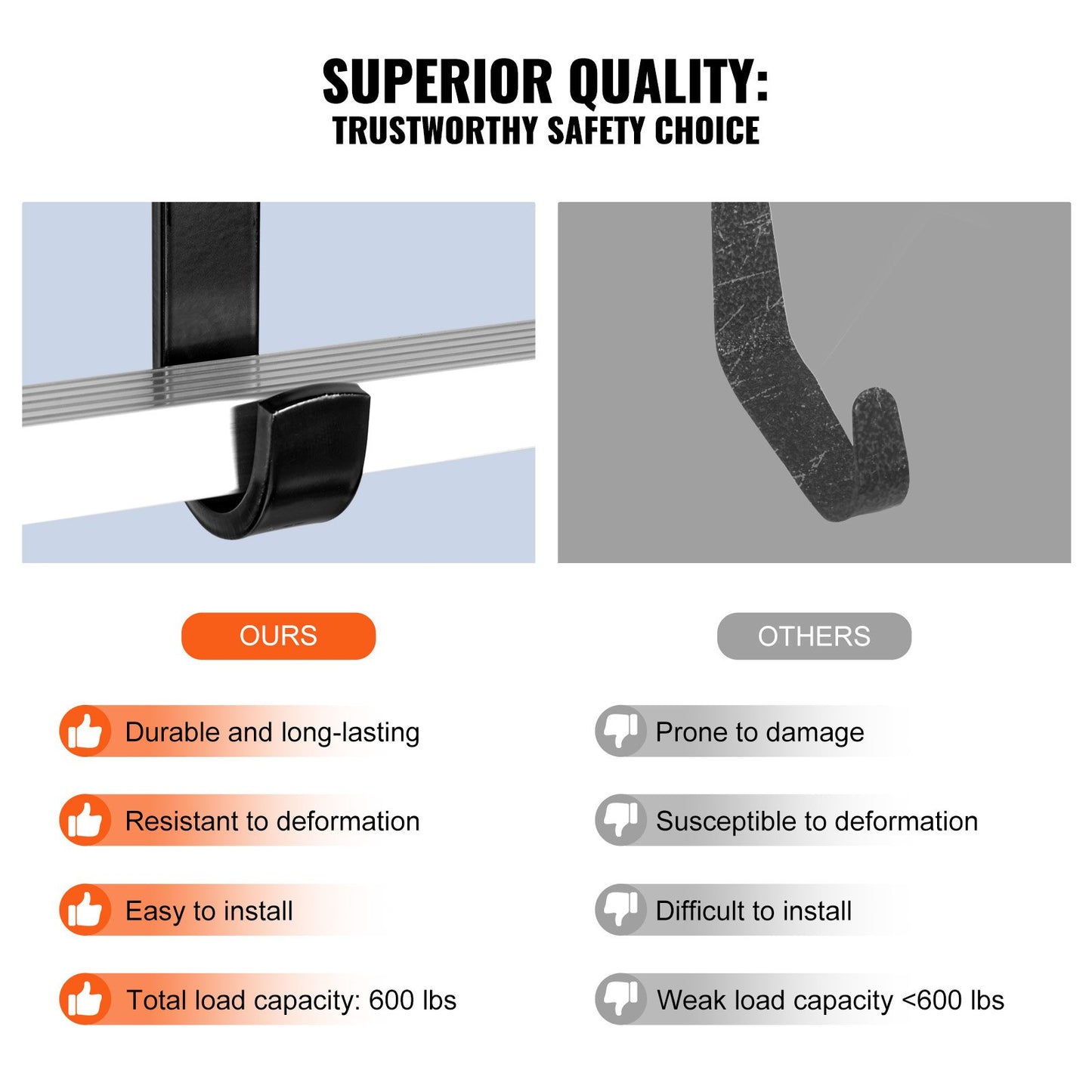 Ladder Roof Hook, 2 Pack with Fixed Wheel & Swivel Bar, Wheel Heavy Duty Steel Ladder Stabilizer, Roof Ridge Extension for Damage Prevention, 600 lbs Weight Rating, Easy to Access Steep Roofs