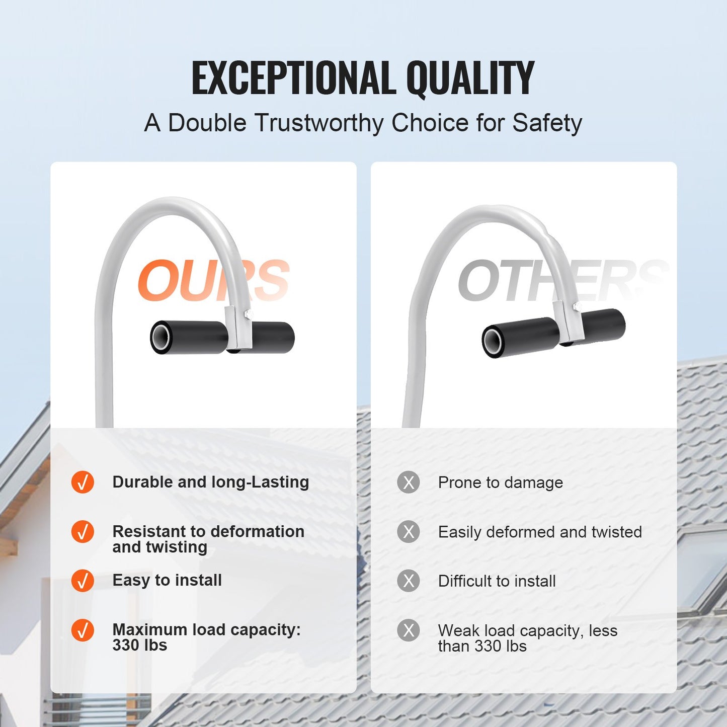 Ladder Stabilizer, 2 in 1 Extension Wall Ladder Standoff Hook, Roof Ridge Ladder Accessories Both Horizontally and Vertically, Heavy-duty Steel Rubber Grip T-Bar, Quick Access to Steep Roofs