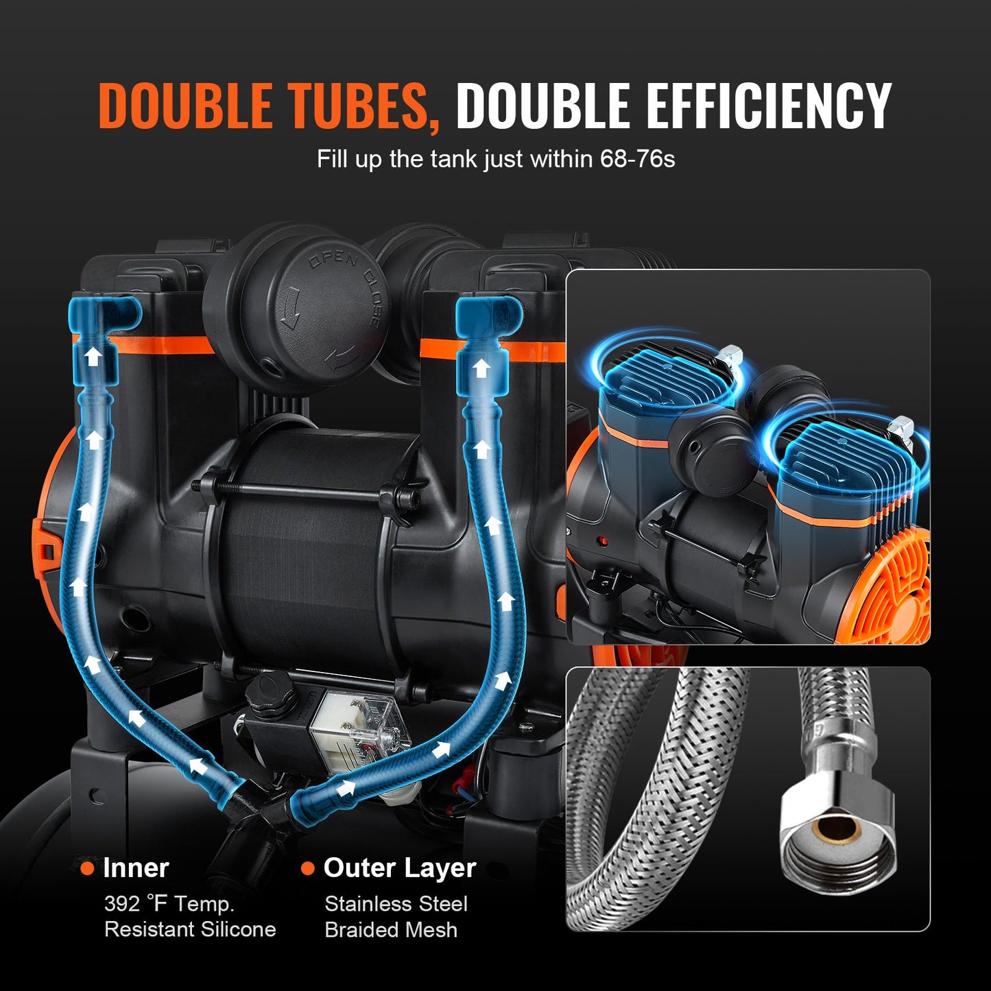 Air Compressor 23.8 L 1450W 3.35 CFM@ 90PSI 70 dB Ultra Quiet Oil Free