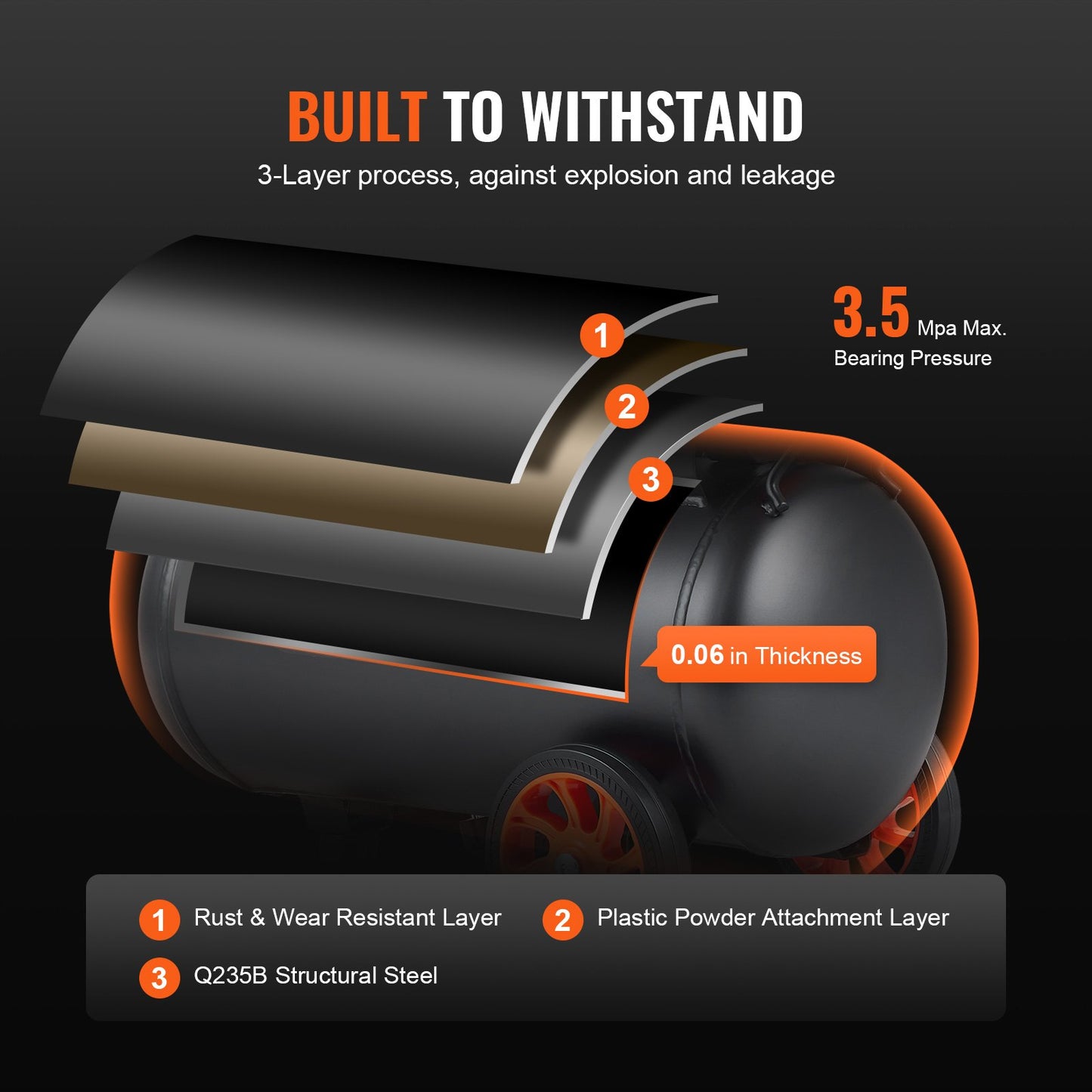 Air Compressor 23.8 L 1450W 3.35 CFM@ 90PSI 70 dB Ultra Quiet Oil Free