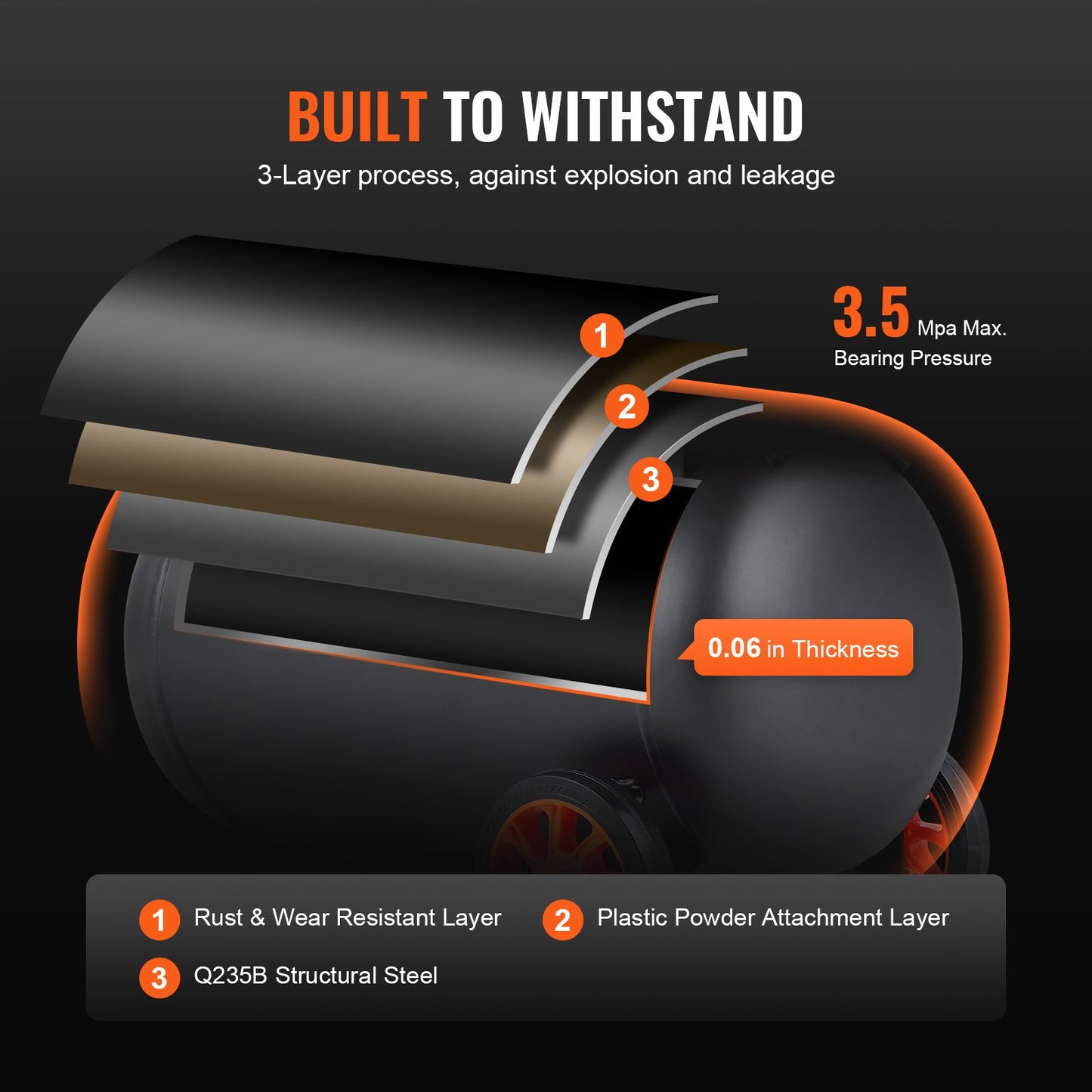 Air Compressor 35.2 L 1800W 5.12 CFM@ 90PSI 70 dB Ultra Quiet Oil Free