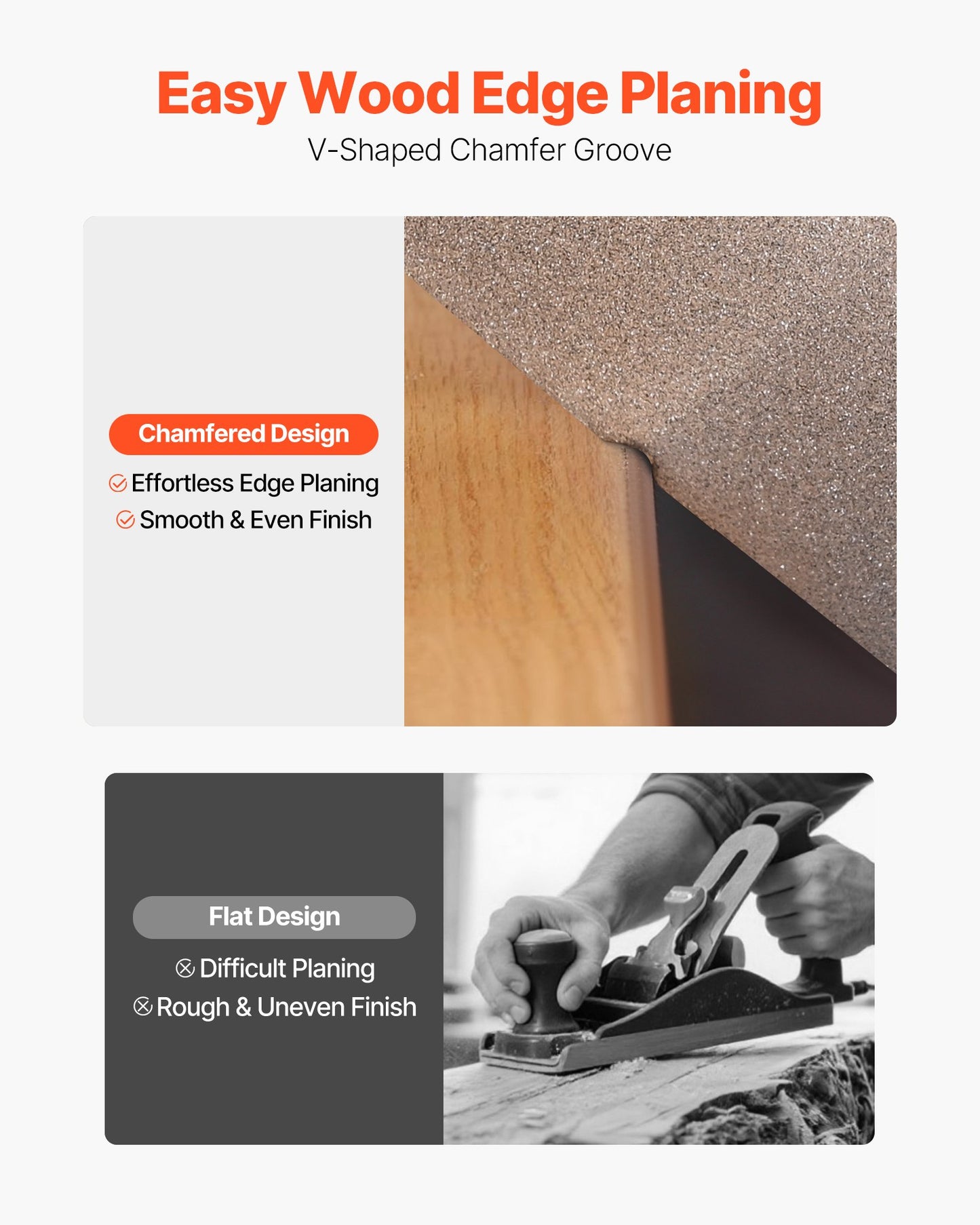 Cordless Handheld Planer, 56 mm Cut Width, 14500 RPM Electric Hand Wood Planer with 2 Ah 12V Lithium Battery, Brushless Motor, Adjustable Cut Depth, 2 Blades, for Woodworking Wood Chamfer DIY