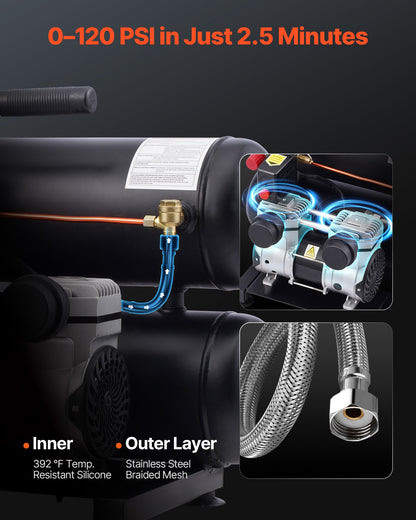 Air Compressor, 4.6 Gallon Steel Tank, 1HP 2.0 CFM@90 PSI Oil Free Air Compressor & Max. 120PSI Pressure, 80dB Ultra Quiet Portable Compressor, for Auto Repair, Tire Inflation, Spray Painting