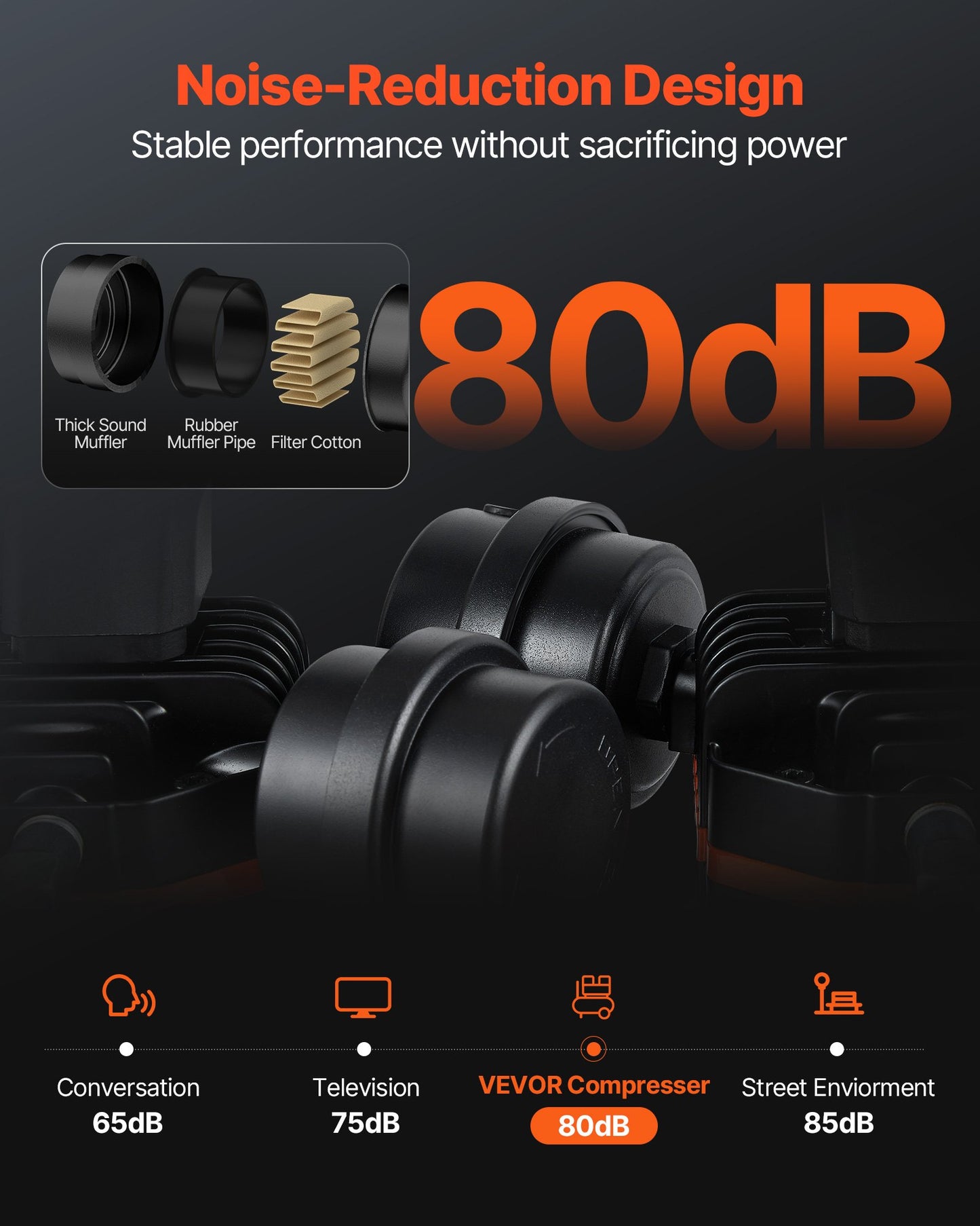 Air Compressor, 8 Gallon Steel Tank, 1HP 2.2 CFM@90 PSI Oil Free Air Compressor & Max. 120PSI Pressure, 80dB Ultra Quiet Portable Compressor, for Auto Repair, Tire Inflation, Spray Painting