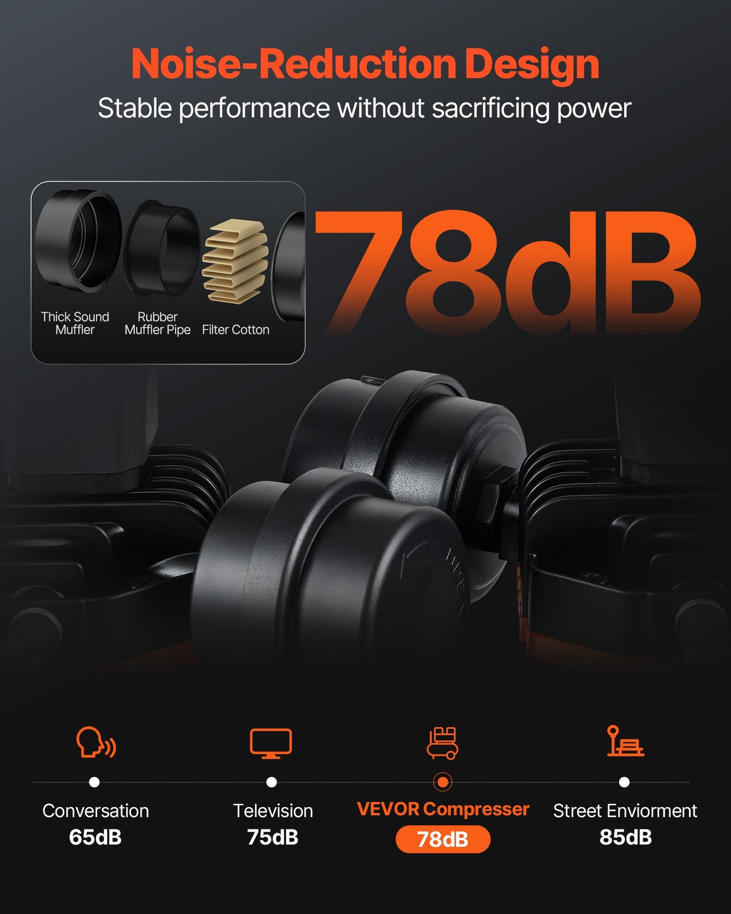 Air Compressor, 10 Gallon Steel Tank, 2HP 5.3 CFM@90 PSI Oil Free Air Compressor & Max. 125PSI Pressure, 78dB Ultra Quiet Portable Compressor, for Auto Repair, Tire Inflation, Spray Painting