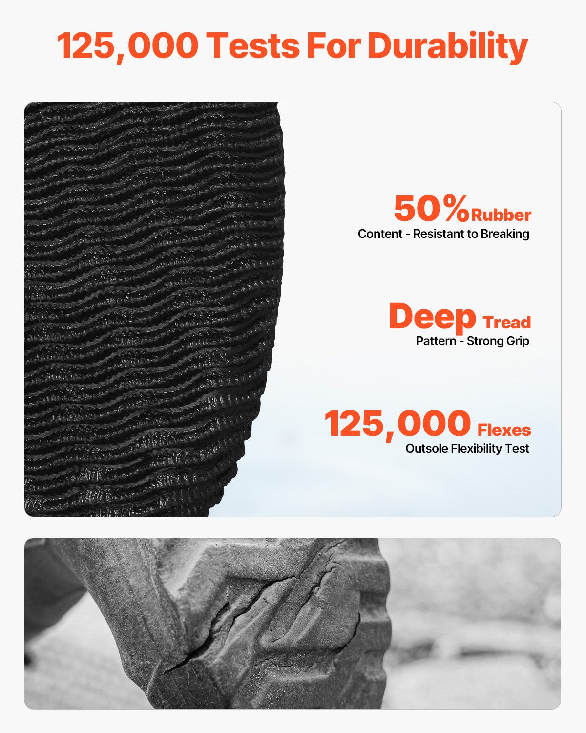 Women's Deck Boots, Waterproof Fishing Rain Boots, Anti-Slip Ankle Rubber Boots, Gardening Insulated Mud Boots, Neoprene Rubber, Lightweight & Durable, for Manufacturing, Farming, Size 8 US