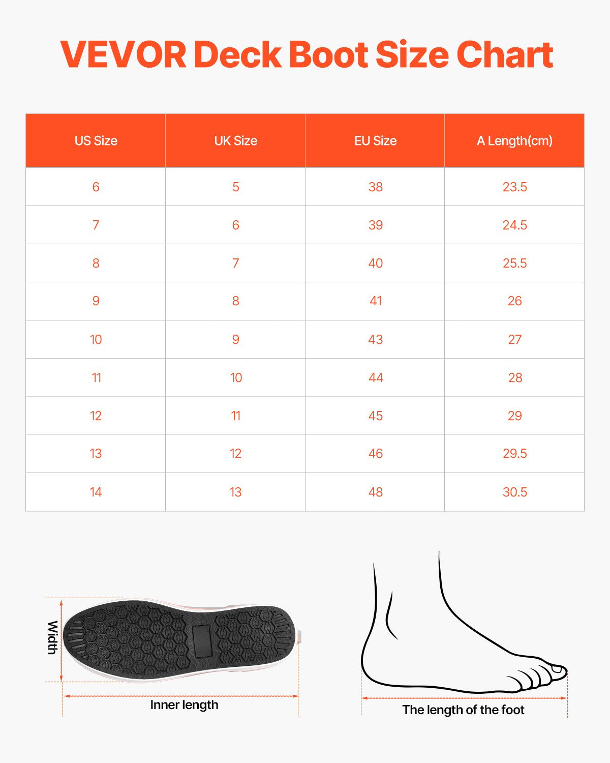 Men's Deck Boots, Waterproof Fishing Rain Boots, Anti-Slip Ankle Rubber Outdoor Work Shoes, Gardening Insulated Mud Boots Footwear, Lightweight & Durable, for Manufacturing, Farming, Size 11 US