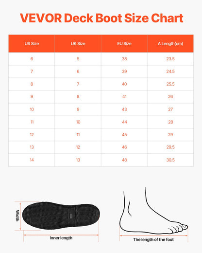 Women's Deck Boots, Waterproof Fishing Rain Boots, Anti-Slip Ankle Rubber Boots, Gardening Insulated Mud Boots, Neoprene Rubber, Lightweight & Durable, for Manufacturing, Farming, Size 10 US