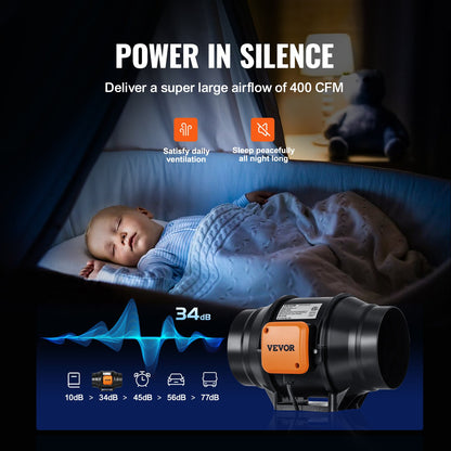 Inline Duct Fan, 152.4mm 323.7 CFM with Variable Speed Controller, Quiet AC-motor Ventilation Exhaust Fan for Cooling Booster, Grow Tents, Hydroponics