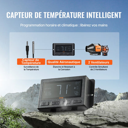 Inline Duct Fan, 102mm 129.7 CFM Quiet EC-motor Ventilation Exhaust Fan, with Temperature Humidity Controller for Cooling Booster, Grow Tents, Hydroponics