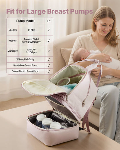 Breast Pump Backpack, Breast Feeding Bag with Ice Pack, Fits for S1/S2, Pumping Accessories & Breastmilk Storage, Portable Pump Carrying Case for Work, Travel and Family Use, Light Pink